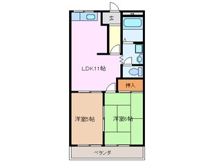 川越富洲原駅 徒歩8分 2階の物件間取画像